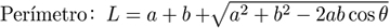 A partir de los dos lados de un triángulo y el ángulo entre ellos, la fórmula para el perímetro