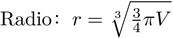 Fórmula para el radio de la esfera dado el volumen