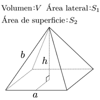 Volumen de pirámide cuadrada regular (base y altura)