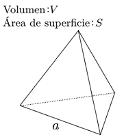 Volumen y área de superficie del tetraedro